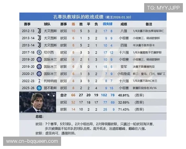 德甲欧战竞争力：联赛整体水平提升与欧冠席位争夺的长期战略